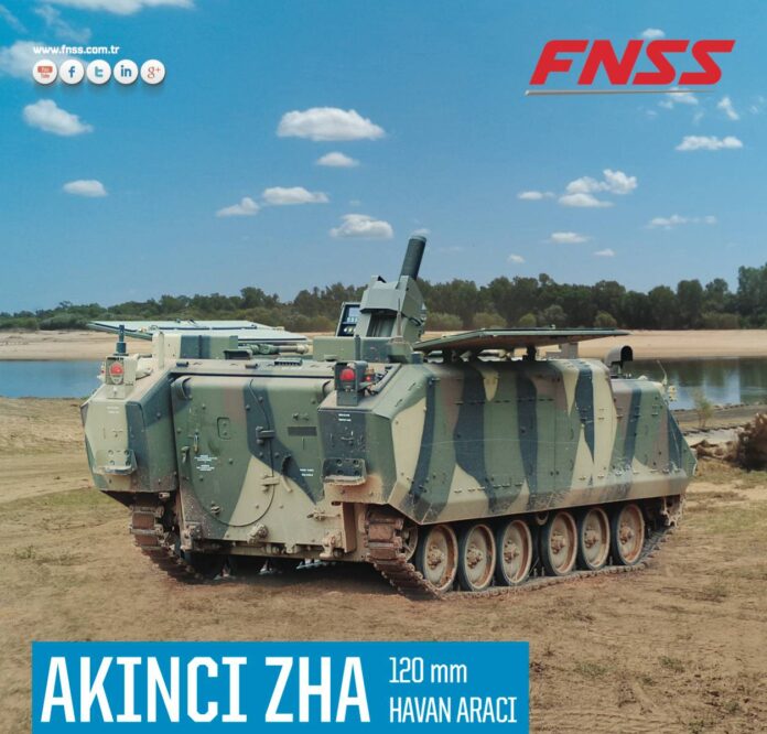 AKINCI ZHA120 AKINCI ZHA120 FNSS