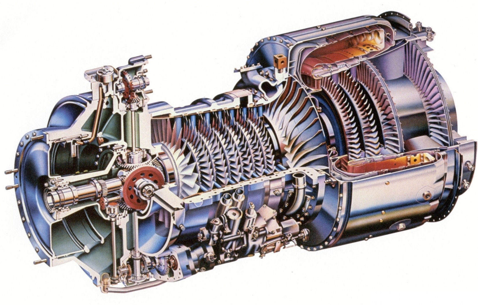 Turboşaft Motor Geliştirme Projesi