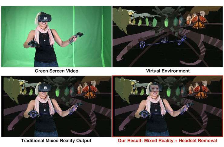 VR gözlüğün ardındaki yüz resmini