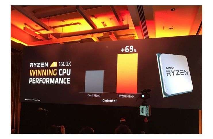 AMD Ryzen işlemcisi sistem konfigürasyonu
