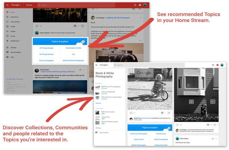 Google+’ya göz attığınızda