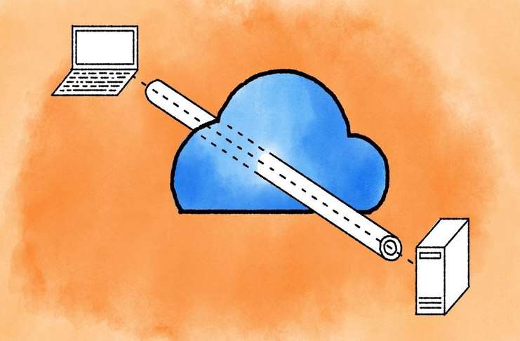 VPN servisi