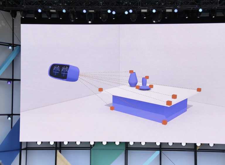 Daydream WorldSense