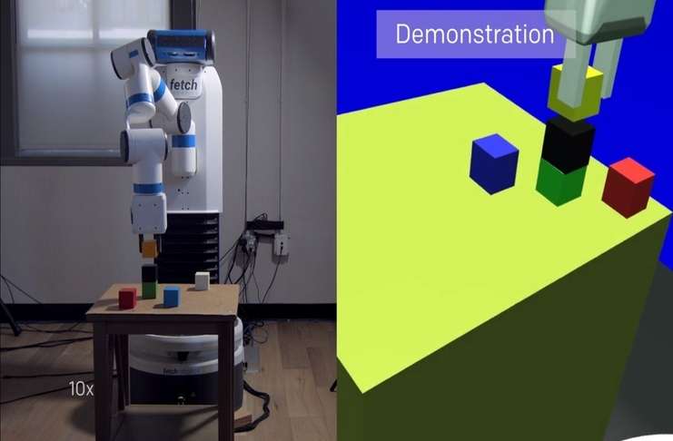 yapay zeka plaformu olan OpenAI