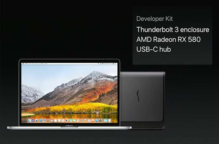 Thunderbolt 3 ile bağlanan AMD Radeon RX 580 çok sevilecek.