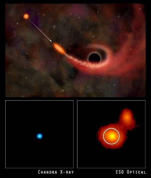 Süper kütleli kara delikler akıl almaz derecede aktifler