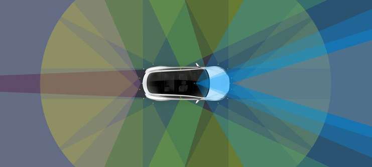 Otomobil dünyasında yaptığı inanılmaz değişimlerle Tesla Car!